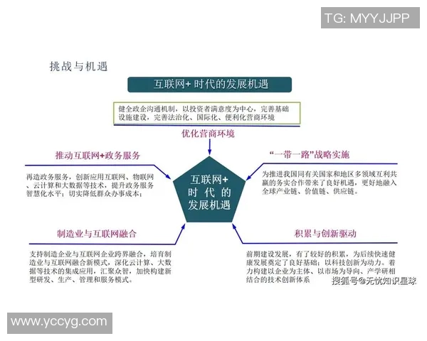 化工行业创新与可持续发展：绿色技术驱动下的新机遇与挑战分析