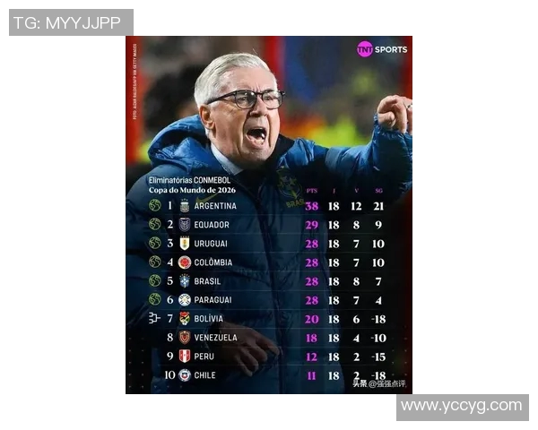 足球世界大变局：全球足坛新格局崛起与未来发展趋势分析