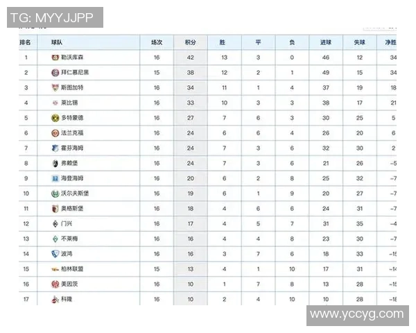 全球挑战赛最新积分榜V5以67分稳居第一名领先群雄