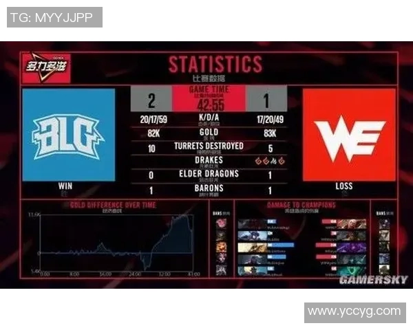 探讨BLG战队在英雄联盟中的转换体系与战术运用分析 探讨BLG战队在英雄联盟中的转换体系与战术运用分析