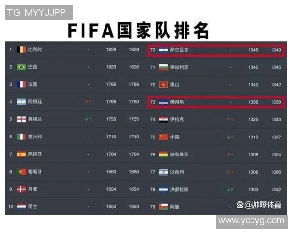 深圳乒乓球队在全国耐力排行榜中荣登第九名展现出强大实力与潜力