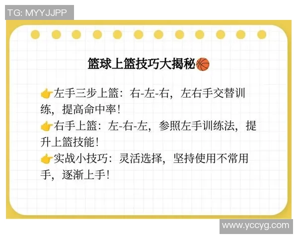 从零基础到篮球高手：全面提升篮球意识的实用指南与技巧分享