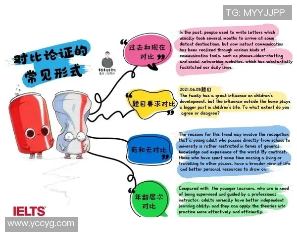 北京足球队比赛经验深度对比及其对未来发展的影响分析