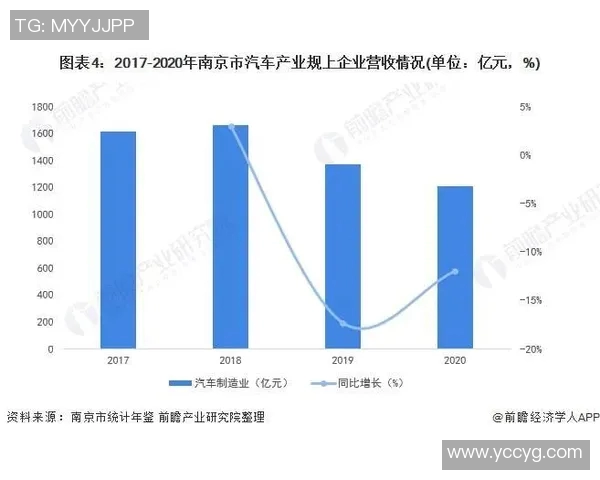 南京网球队运营革新全景解析助力体育产业发展新机遇