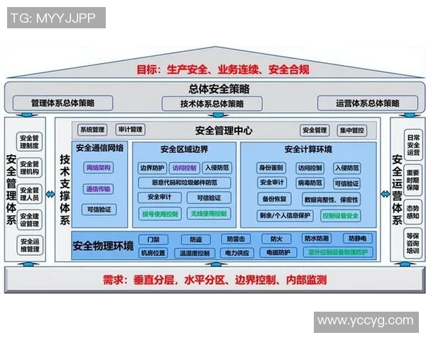 北京羽毛球队防守策略解析与战术创新探讨 北京羽毛球队防守策略解析与战术创新探讨